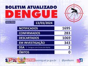 Alerta! São Miguel do Iguaçu registra 2 casos de Dengue com Sinais de Alarme e chega a 283 casos confirmados