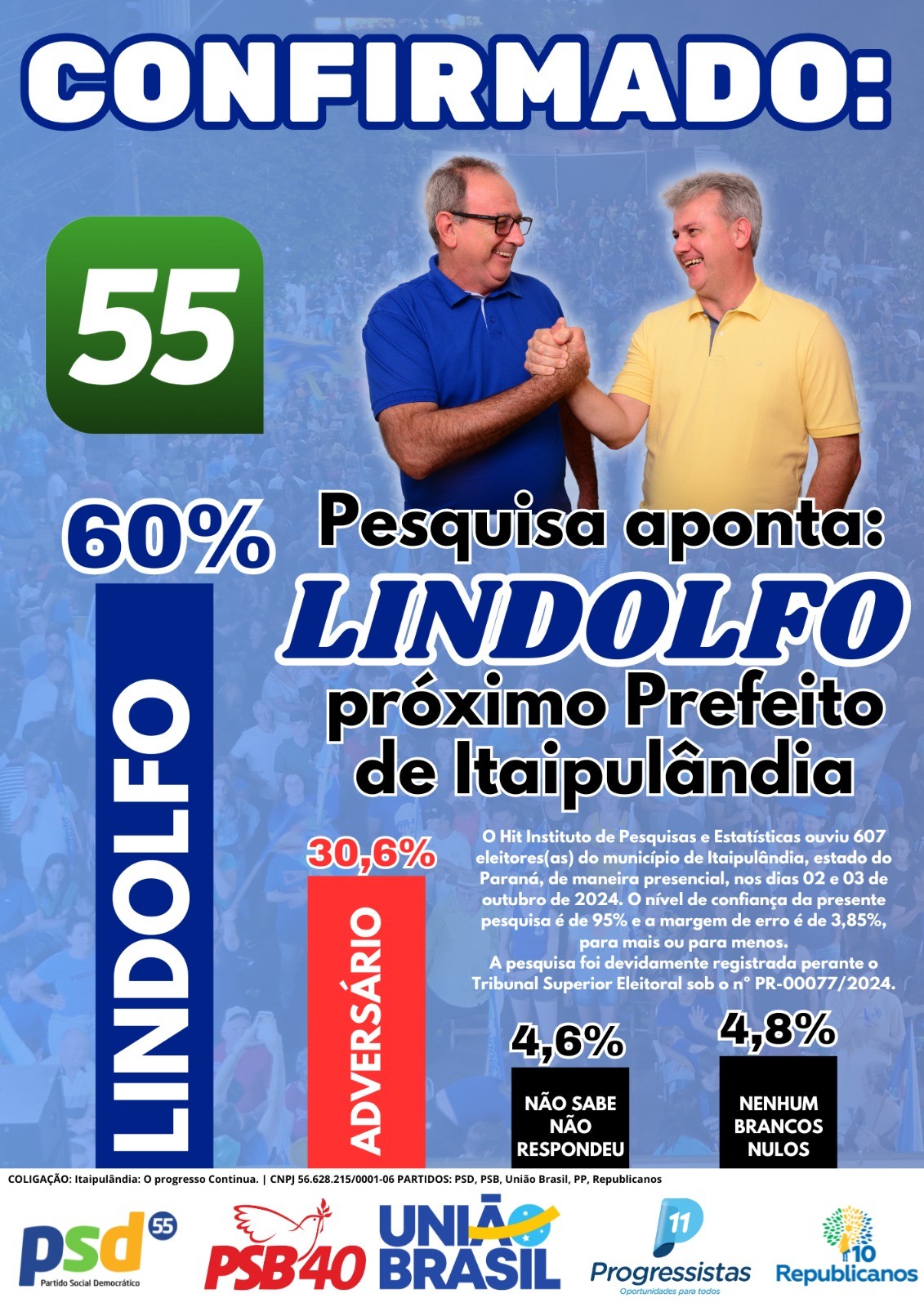 Pesquisa aponta vitória de Lindolfo Rui (PSD) em Itaipulândia com 60% dos votos; 607 eleitores foram entrevistados